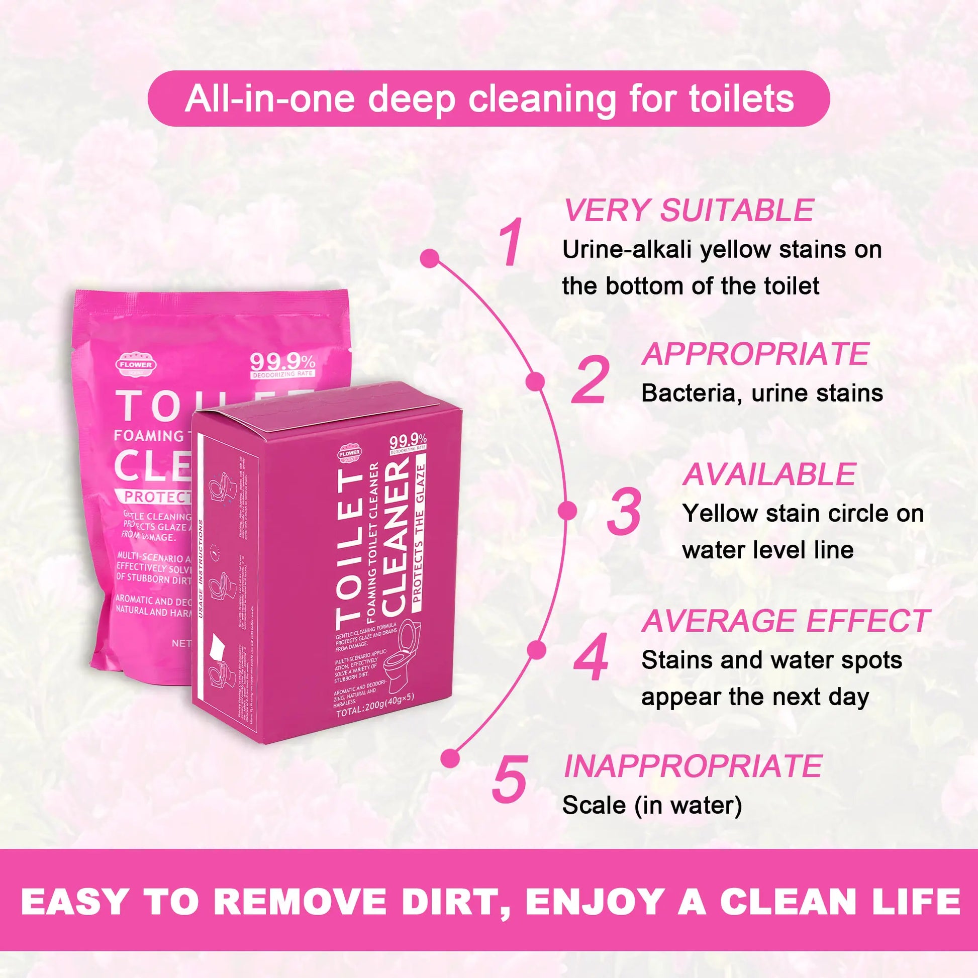 Flower Toilet Cleaning Powder, Toilet Bowl Cleaners,Toilet Cleaner Foam, Rich Foam，Self Activating Miracle Powder for Toilet B，Cleaner Effective for Bowl Freshness Floral Fragrance Home Essentials